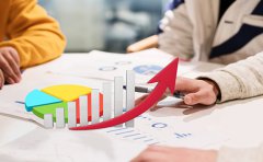 如何注冊外資公司流程？